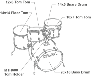 Tama Superstar Classic Laquer Shell Kit Coffe Fade