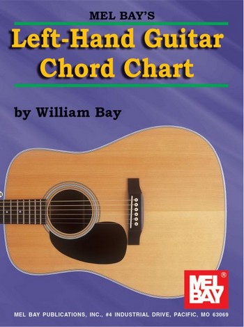 Left-Hand Guitar Chord Chart