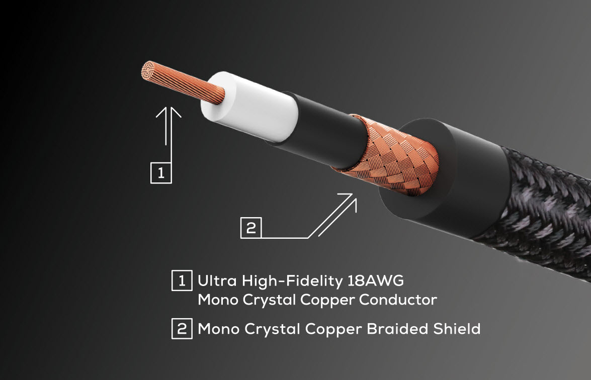 Boss BIC-P10A Premium Instrument Cable 3m