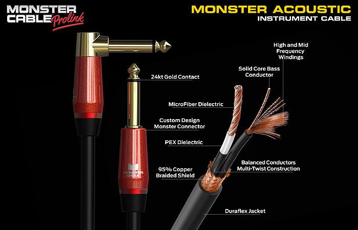 Monster Cable Acoustic Jw-J 6.4m